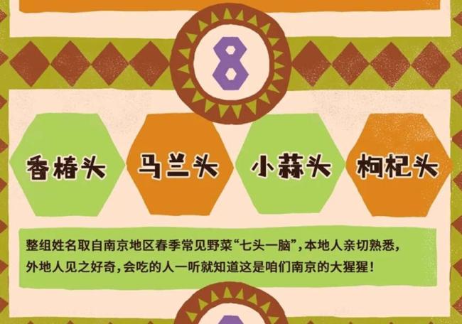 用野菜命名大猩猩获六成网友支持 “头字辈”要出道！