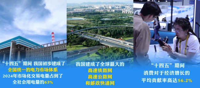 六个“新”字看成绩