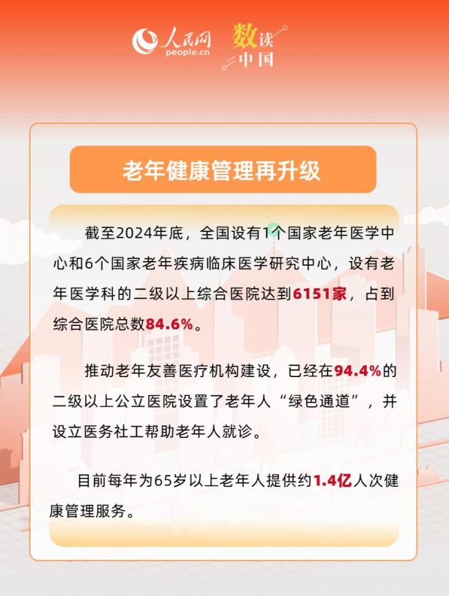 绘就“一老一小”幸福图景 民生服务成绩单