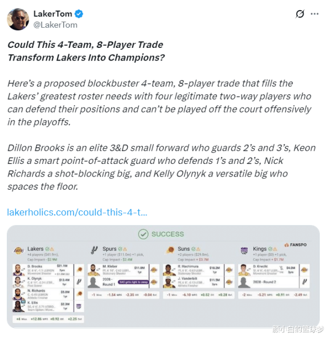 对湖人17名单不满意？湖媒建议四方交易 提升争冠实力