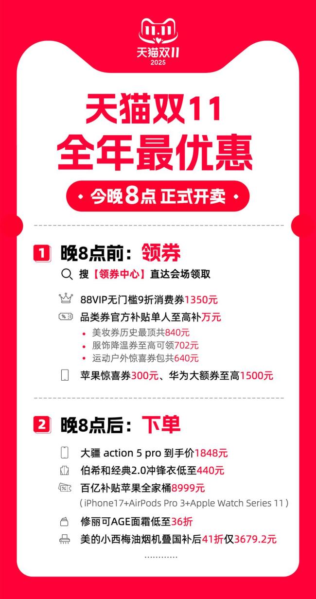 电商平台集体简化双11促销规则