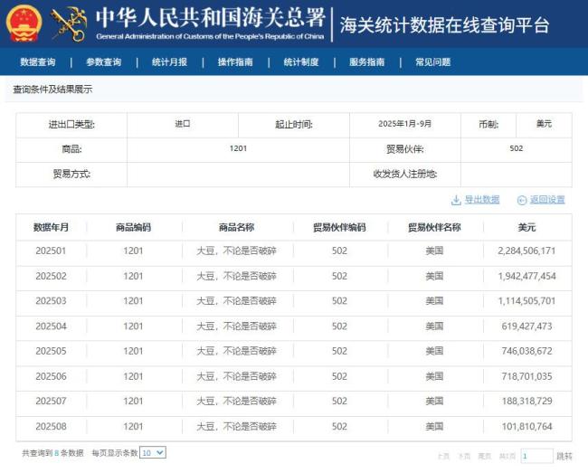中国9月未从美国进口大豆