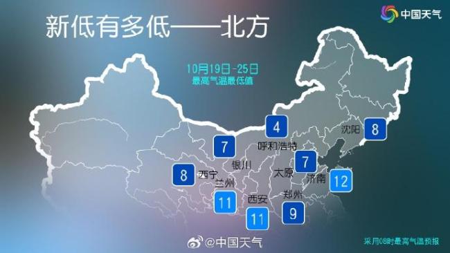 气温骤降你添衣了吗