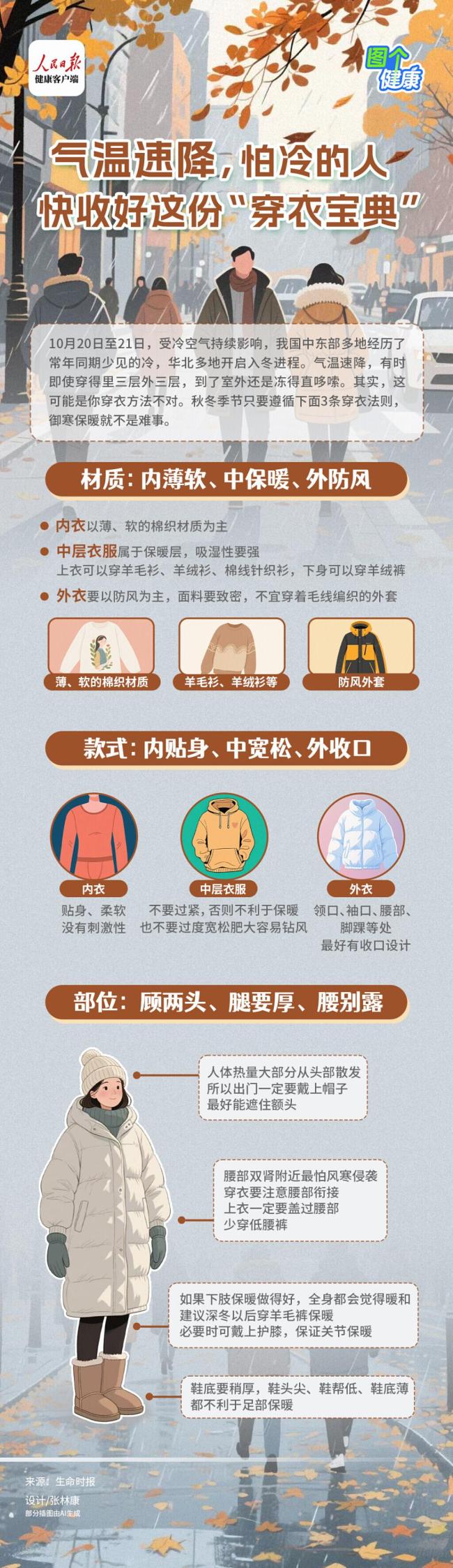 一夜入冬！最强冷空气“速冻”全国！