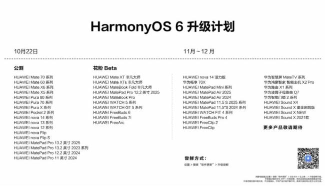 华为鸿蒙6正式发布