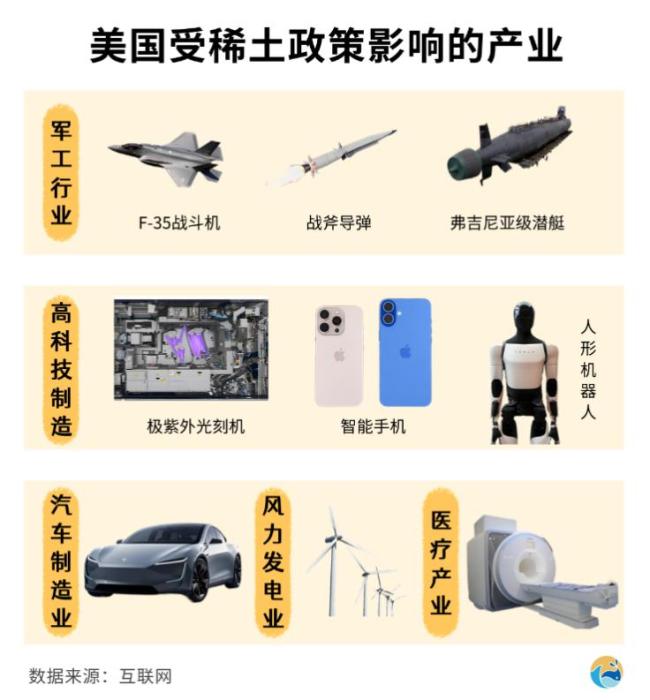 大豆何以成为中美博弈“战略砝码” 产业链的较量