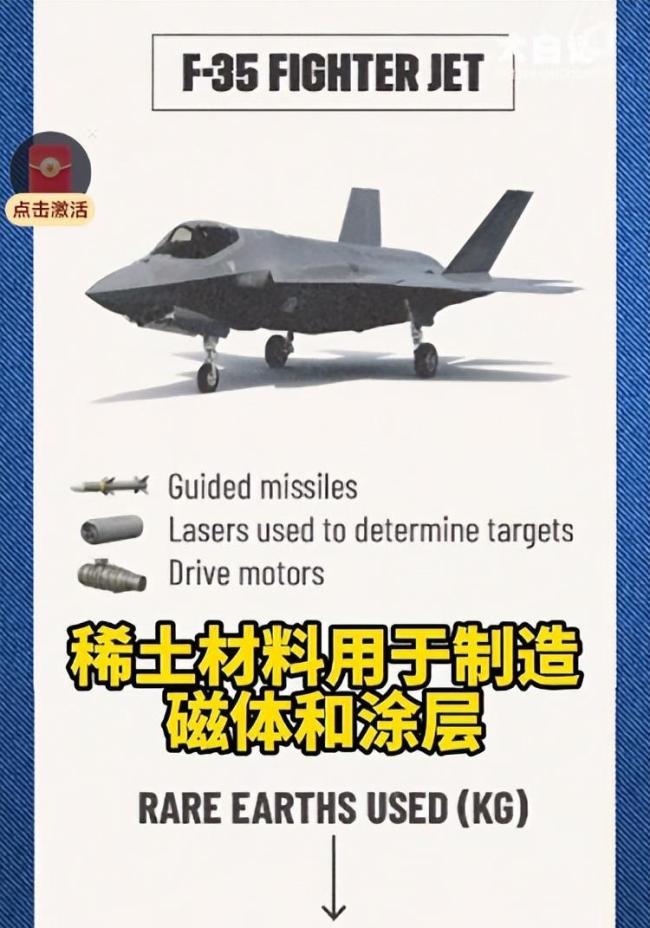 为何说中方稀土管制四连击杀伤力十足 稀土反制屡试不爽