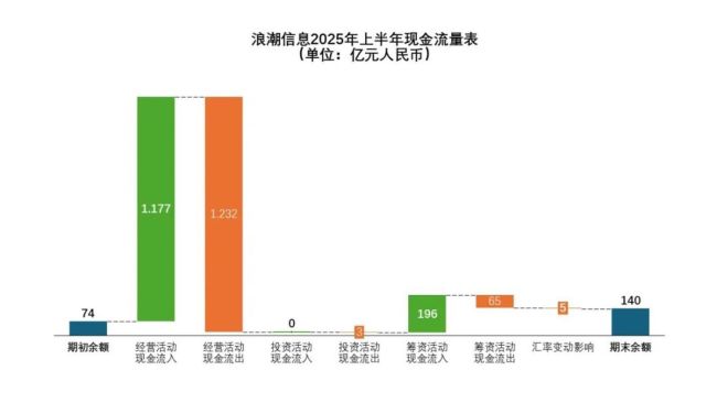 服务器厂商在AI产业圈里充当啥角色 夹缝中求生的“高级搬运工”