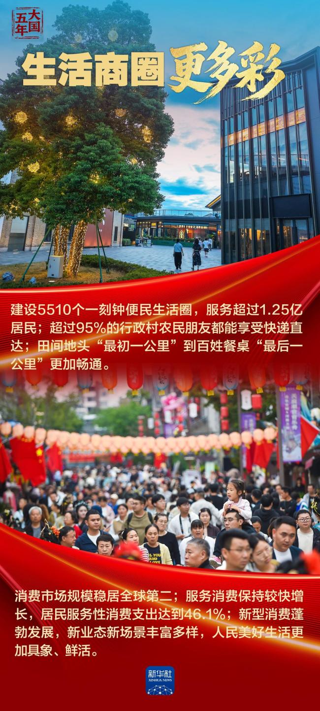 “十四五” 改变你我生活 共享幸福图景