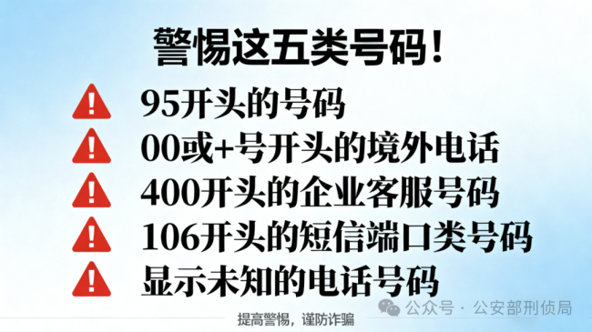 接个电话就中招?详细拆解电信诈骗“引流”套路