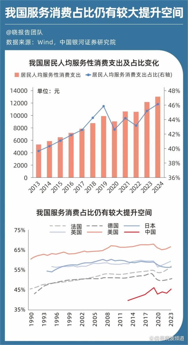 十五五规划建议审议通过 迈向2035现代化关键五年