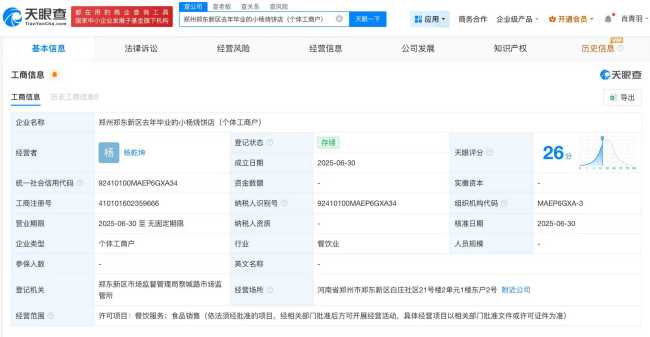 卖潮玩烧饼博主1分钟视频报价12万
