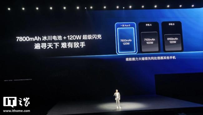 2599 元起一加 Ace6 手机发布,骁龙8至尊版、同档唯- 165Hz 高刷 性能碾压同档