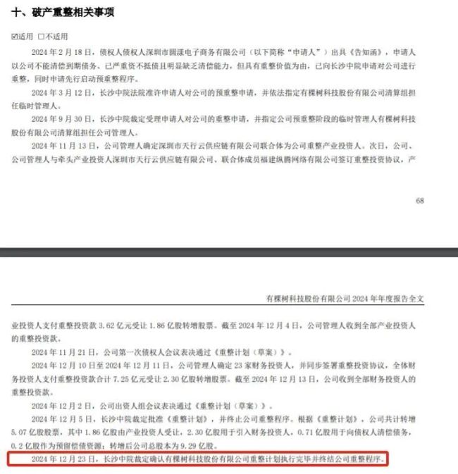 4年巨亏40亿,创始团队全员出局:有棵树还能迎来重生吗?内部争斗落幕