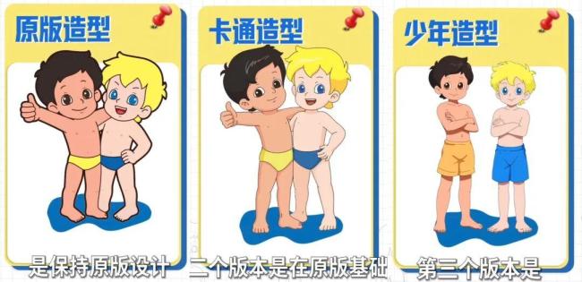 周云杰汇报《海尔兄弟2》进展