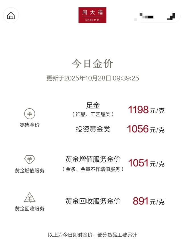 金价突然杀跌原因何在 避险需求减弱引发回调