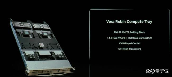 黄仁勋感叹“中国芯片爆发” 英伟达新GPU与量子计算布局