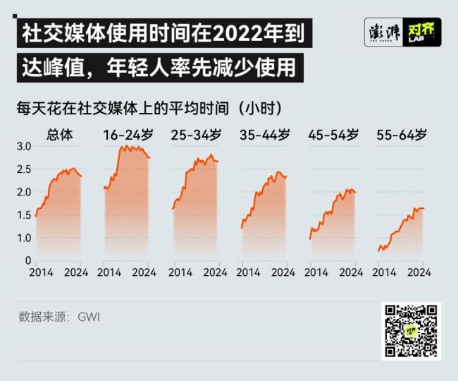那些“染上网瘾
