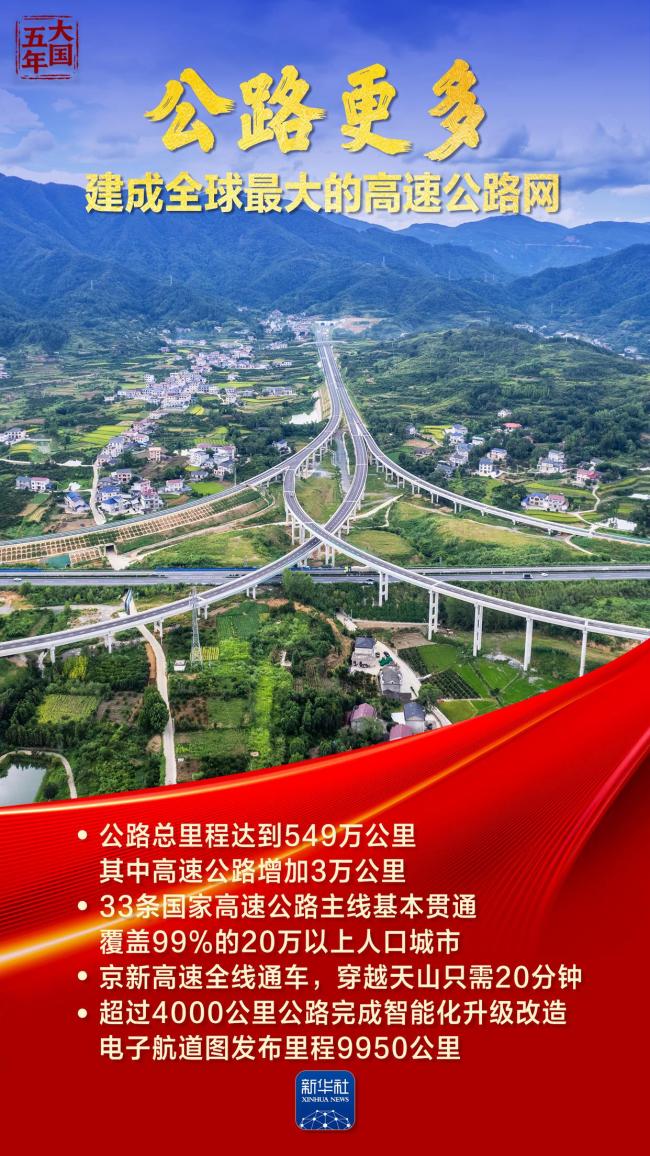 中国速度重新定义“距离”