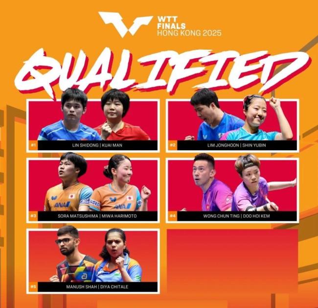 王楚钦孙颖莎回应获得香港总决赛资格