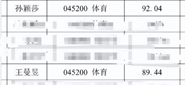 孙颖莎王曼昱保研清华大学 清华公示拟录取名单