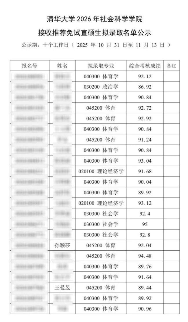 孙颖莎清华大学拟录取