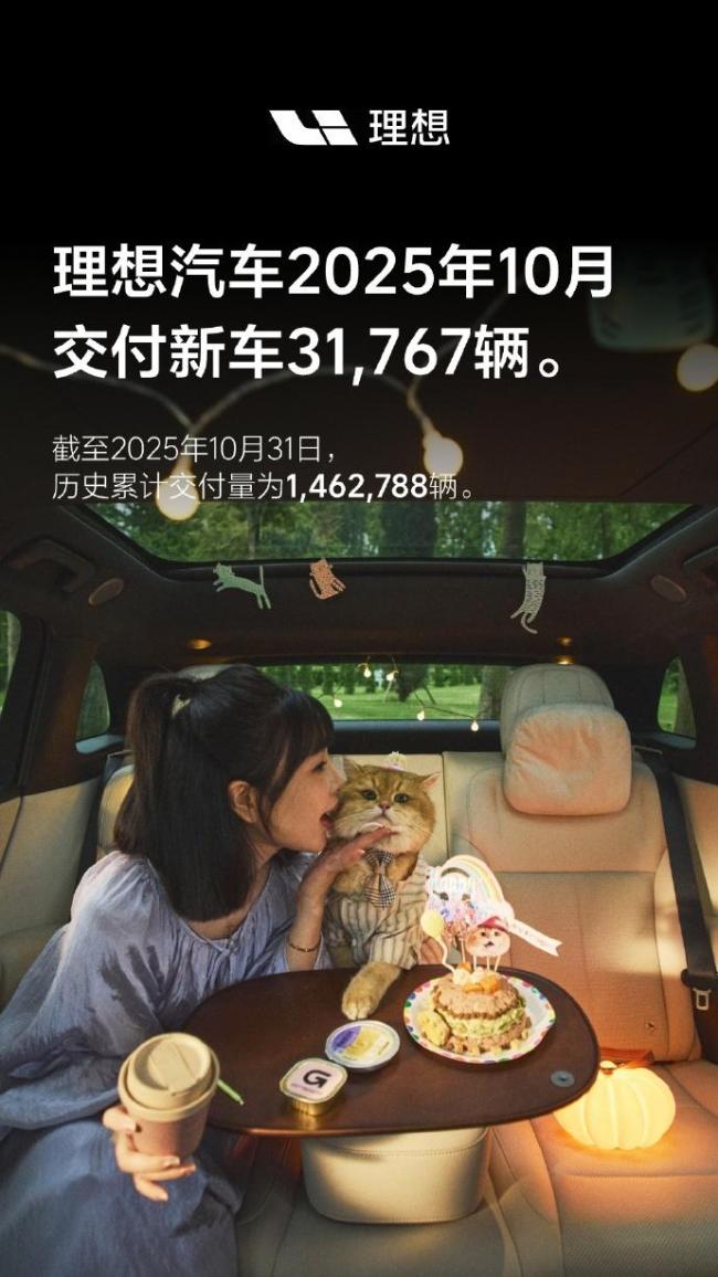 理想汽车：10月交付新车31767辆