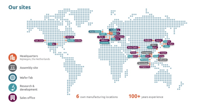 安世半导体事件撼动全球汽车供应链 车企面临停产危机