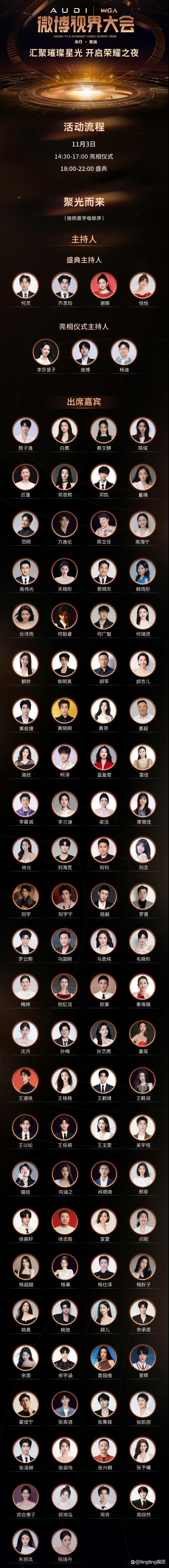 微博视界大会红毯 98位明星齐聚盛典