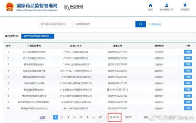 673个产品“持证上岗”，防脱赛道迎来两重挑战
