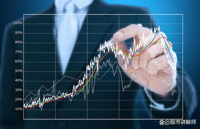 A股缩量下跌 何时迎来反弹 三个关键信号决定走势