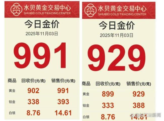 杭州黄金商户一天涨价三次 金价飙升引发市场震动