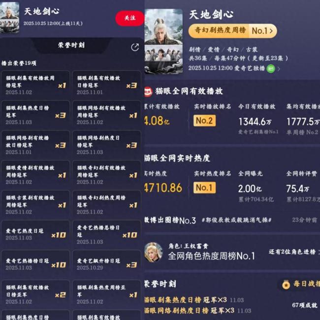 常华森天地剑心戏份