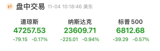 黄金深夜又跳水