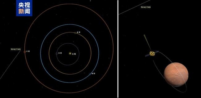阿特拉斯彗星公布 我国飞船首次观测星际天体