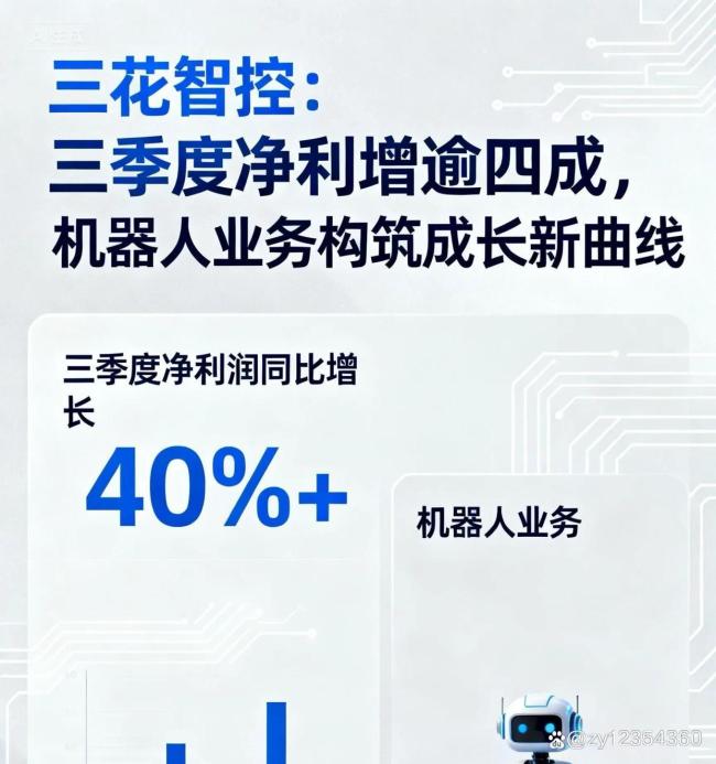 三花智控如何走出产业过热的阴云 逆风翻盘的秘诀
