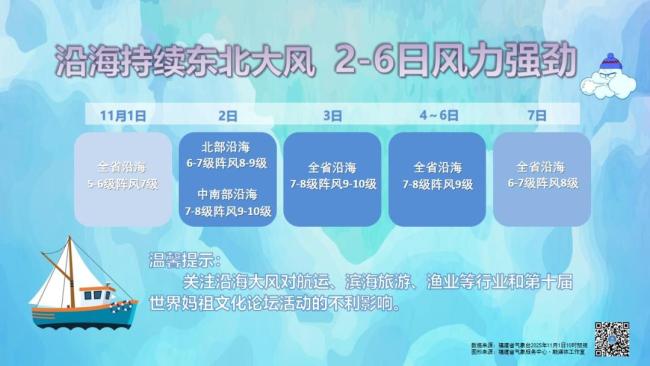 台风“海鸥”的影响有多大 或将引发南海大风