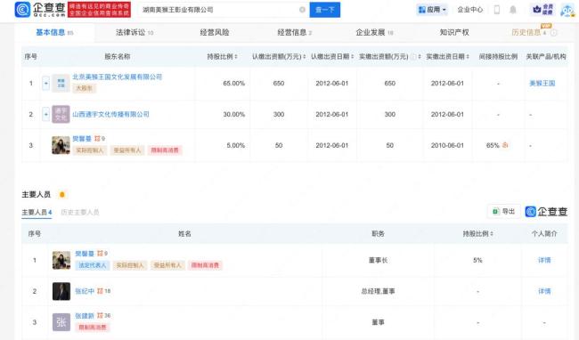 张纪中被指控涉嫌职务侵占