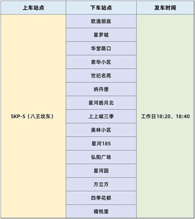 京津冀定制快巴北京往返燕郊,新增多条线路与班次 提升通勤体验