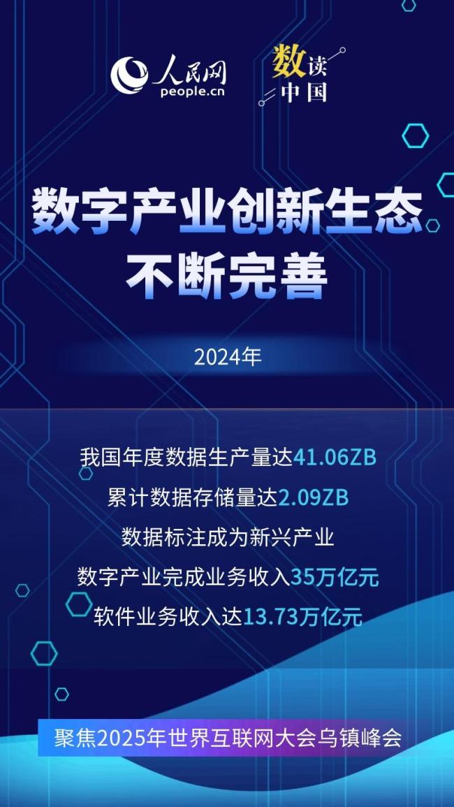 速覽“十四五”互聯(lián)網(wǎng)發(fā)展“成績(jī)單” 邁向智能互聯(lián)新時(shí)代
