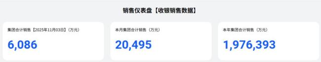 于东来发文回应“胖东来上市”：没有规模发展规划 专注文化交流与研究