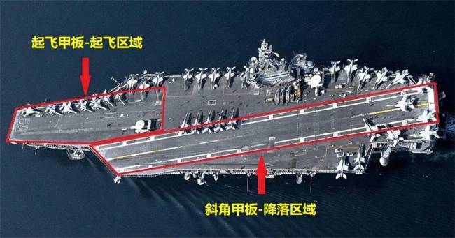 为何航母放飞舰载机需要逆风航行 提升升力保障安全