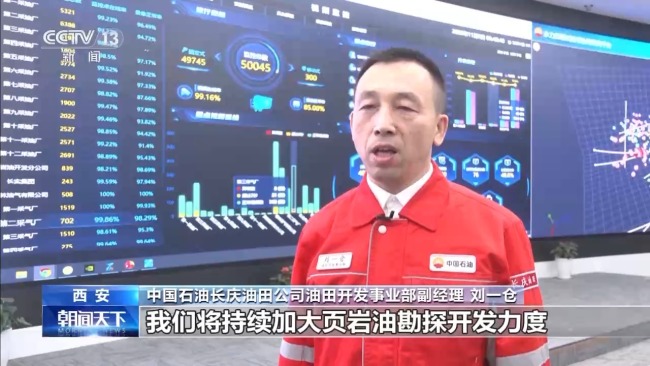 我國最大頁岩油生產基地累產超2000萬噸