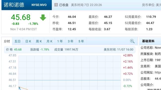 研究员：特朗普砍不断美天价药 白宫发布会戏剧性一幕