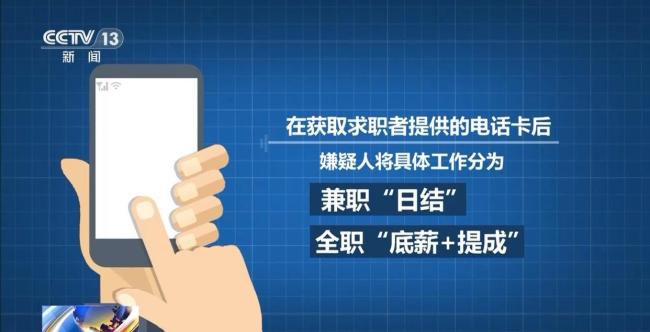 找兼職變成電詐工具人 警惕“軟件充場”陷阱