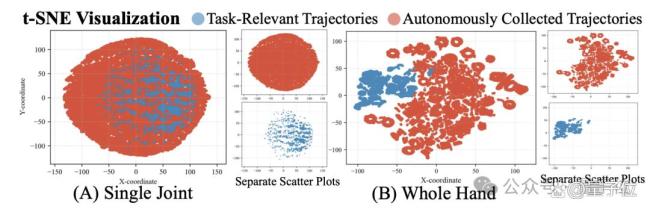 机器人“会用手”了 灵活操作工具成现实