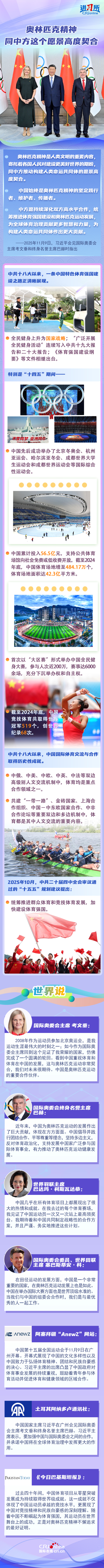 【讲习所·中国与世界】奥林匹克精神同中方这个愿景高度契合