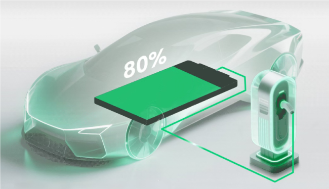 车企扎堆求货，何小鹏直言“跟电池厂商老板都喝过酒了”：动力电池供需紧张加剧