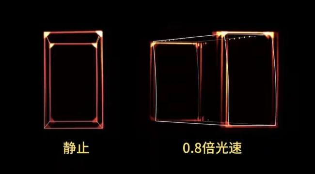 人类首次!物理学家终于看到物体加速到 99.9% 光速的样子 相对论效应成真