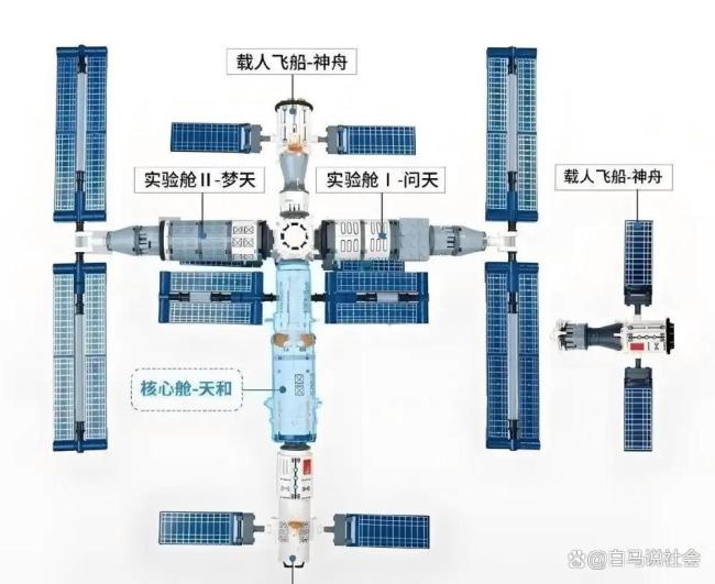 中国首次太空救援启动 硬核救援展现实力